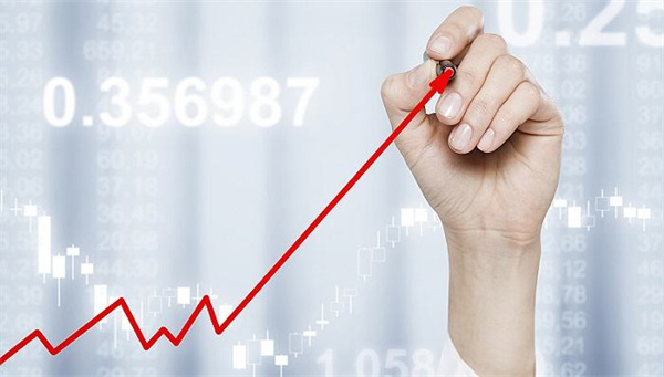期貨交易管理軟件_什么是期貨交易的技術(shù)分析