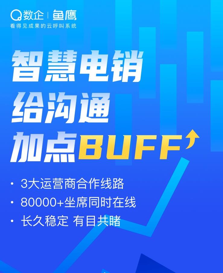 八度OA系統(tǒng)免費(fèi)用，回?fù)芫€路選擇多