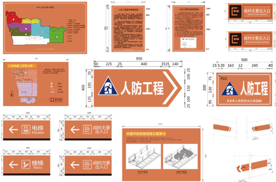 南京人防工程標(biāo)識(shí)牌分類