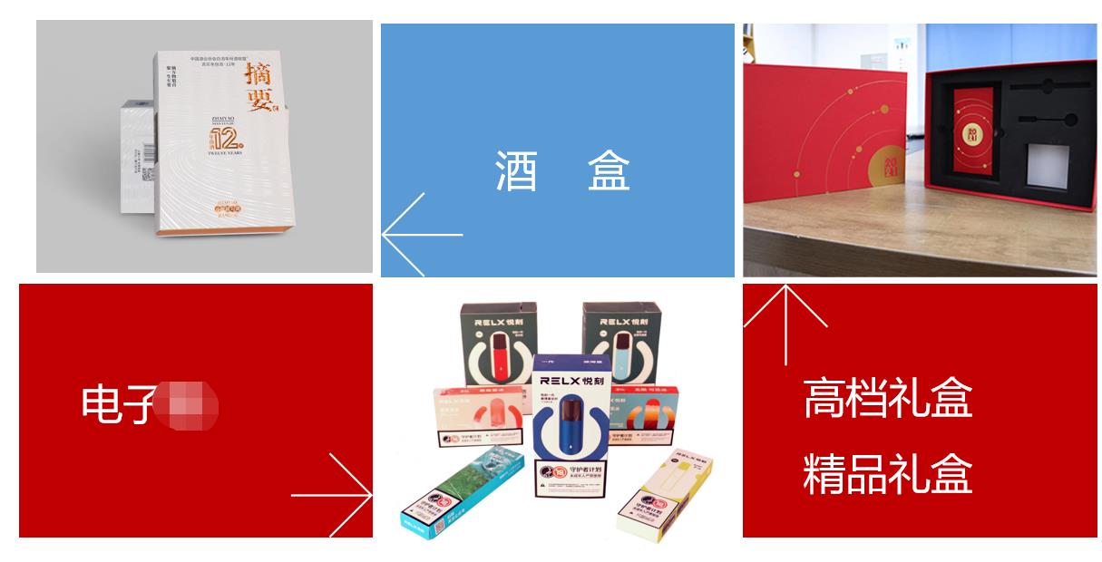 我司專業(yè)生產(chǎn)茶葉盒、酒盒、化妝品盒、3C消費類電子包裝盒。 