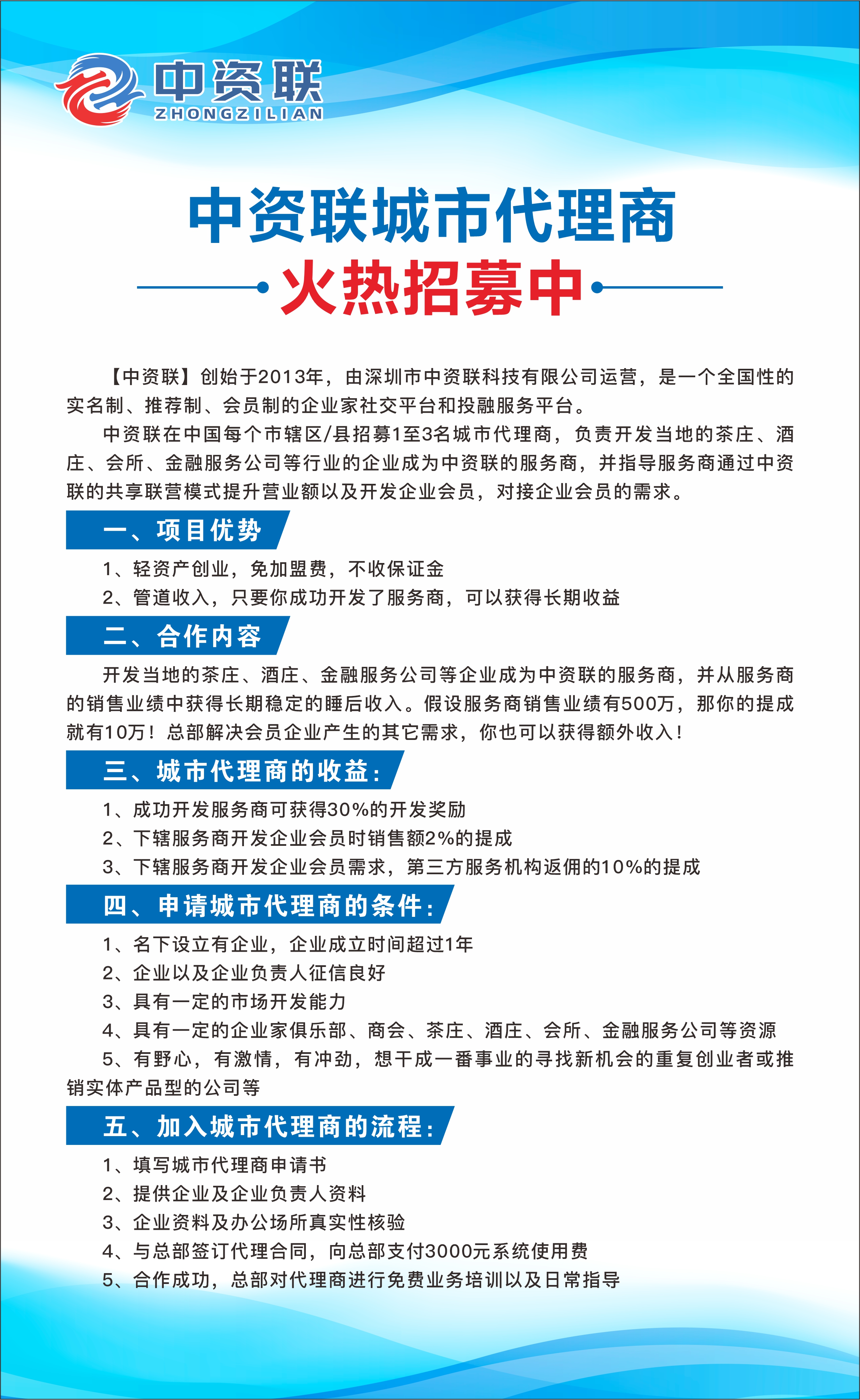中資聯(lián)—企業(yè)家社交平臺(tái)招募城市代理商