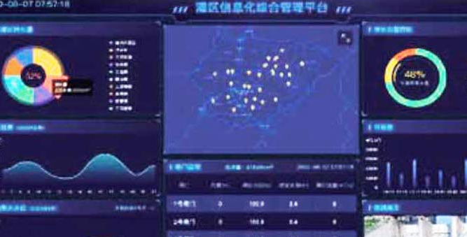 灌區(qū)信息化與節(jié)水灌溉管控系統(tǒng)