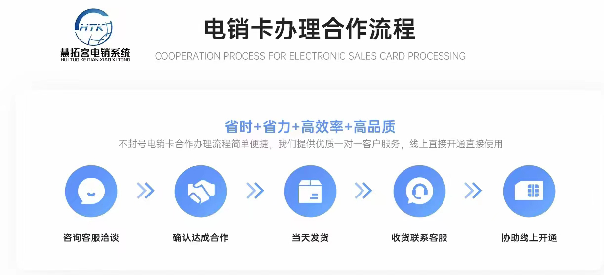 慧拓客通信助力全國電銷團隊16706417777