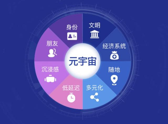 便民服務平臺的新機遇